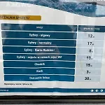 Slowackiego Blisko Pkp I Centrum Lejlighed Bielsko-Biała