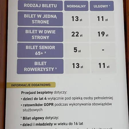 Apartmán Slowackiego Blisko Pkp I Centrum Bílsko-Bělá