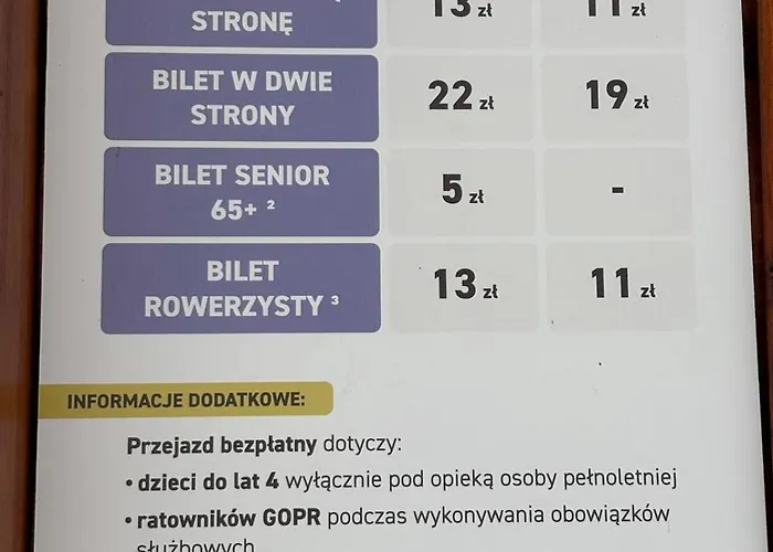 Appartamento Slowackiego Blisko Pkp I Centrum Bielsko-Biała
